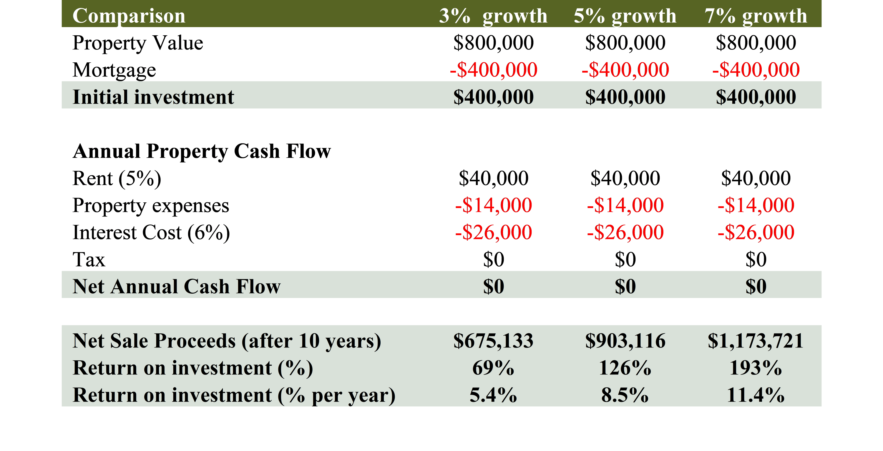 House price growth.png